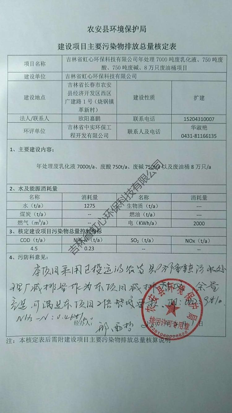 公司排放總量批復(fù).jpg